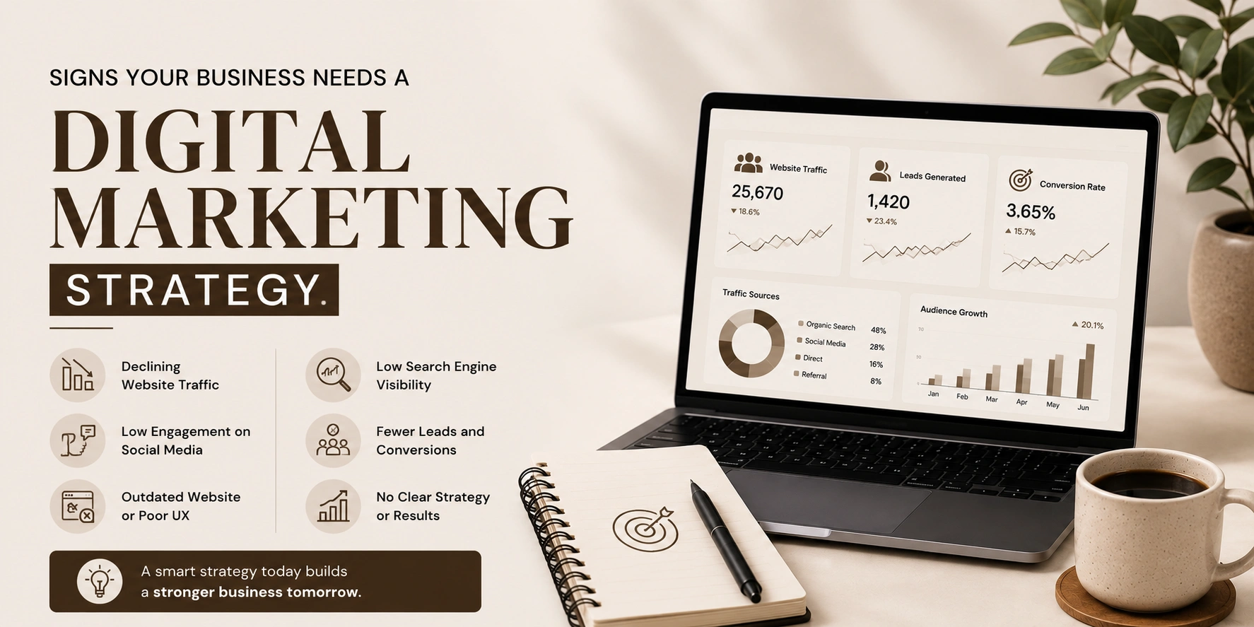 digital marketing strategy | digital marketing services in sharjah