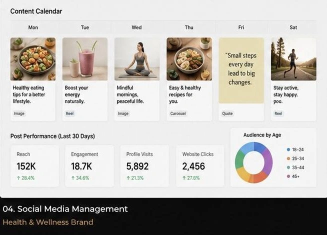 CONTENT MARKETING| CONTENT CALENDER